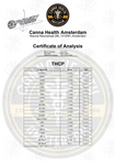 THCP Destillate 92/96% - 1000/25000mg (1/25 grammi) - Testato in laboratorio - Vegano