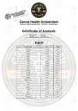 THCP Destillate 92/96% - 1000/25000mg (1/25 grammi) - Testato in laboratorio - Vegano